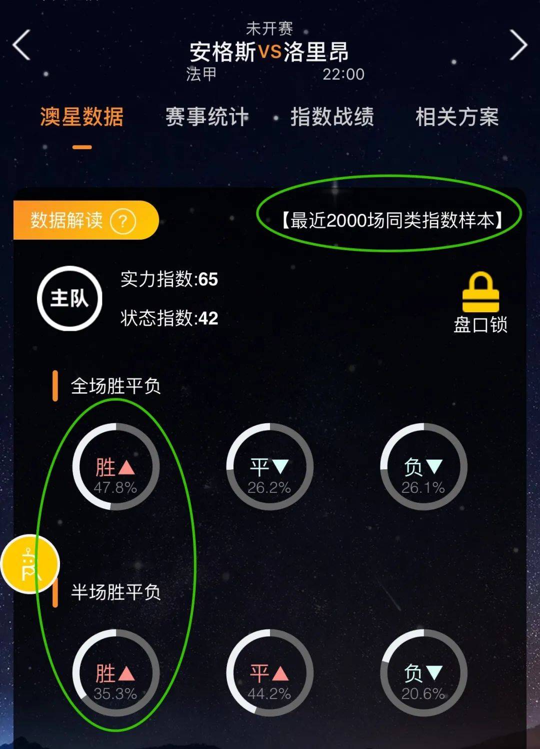 挑战并存综