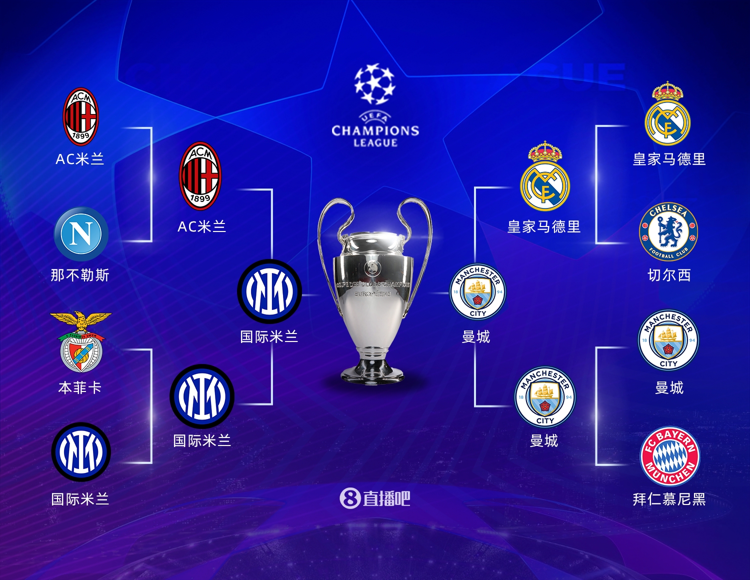 无缘四强 无缘四强